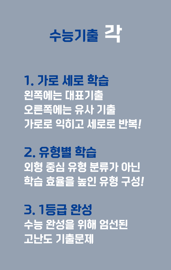 각